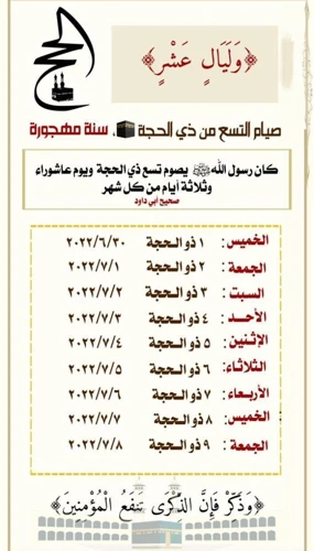 كيف تتفسر رؤية الأحلام التي تدل على الخير والنجاح في الإسلام؟