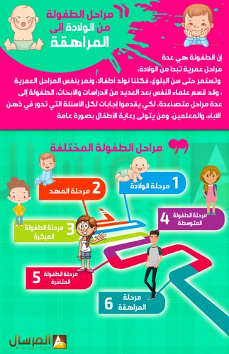 مقدمة: ما هي الأحلام وما مدى أهميتها؟