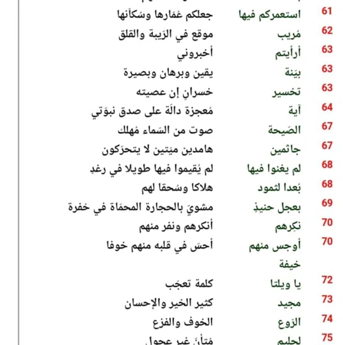 تفسير الرؤى الشائعة